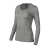Single Jersey, 100 % merino vlna, 17,5 µm, machine washVeľkostná tabuľka