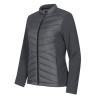 Plátnová vazba: 100 % polyamid, vodoodpudivá úprava
výplň: 100 % polyester
Softshell: 90 % polyester, 10 % elastan, vodoodpudivá úprava, 250 g/m²
Podšívka: 100 % polyesterVeľkostná tabuľka